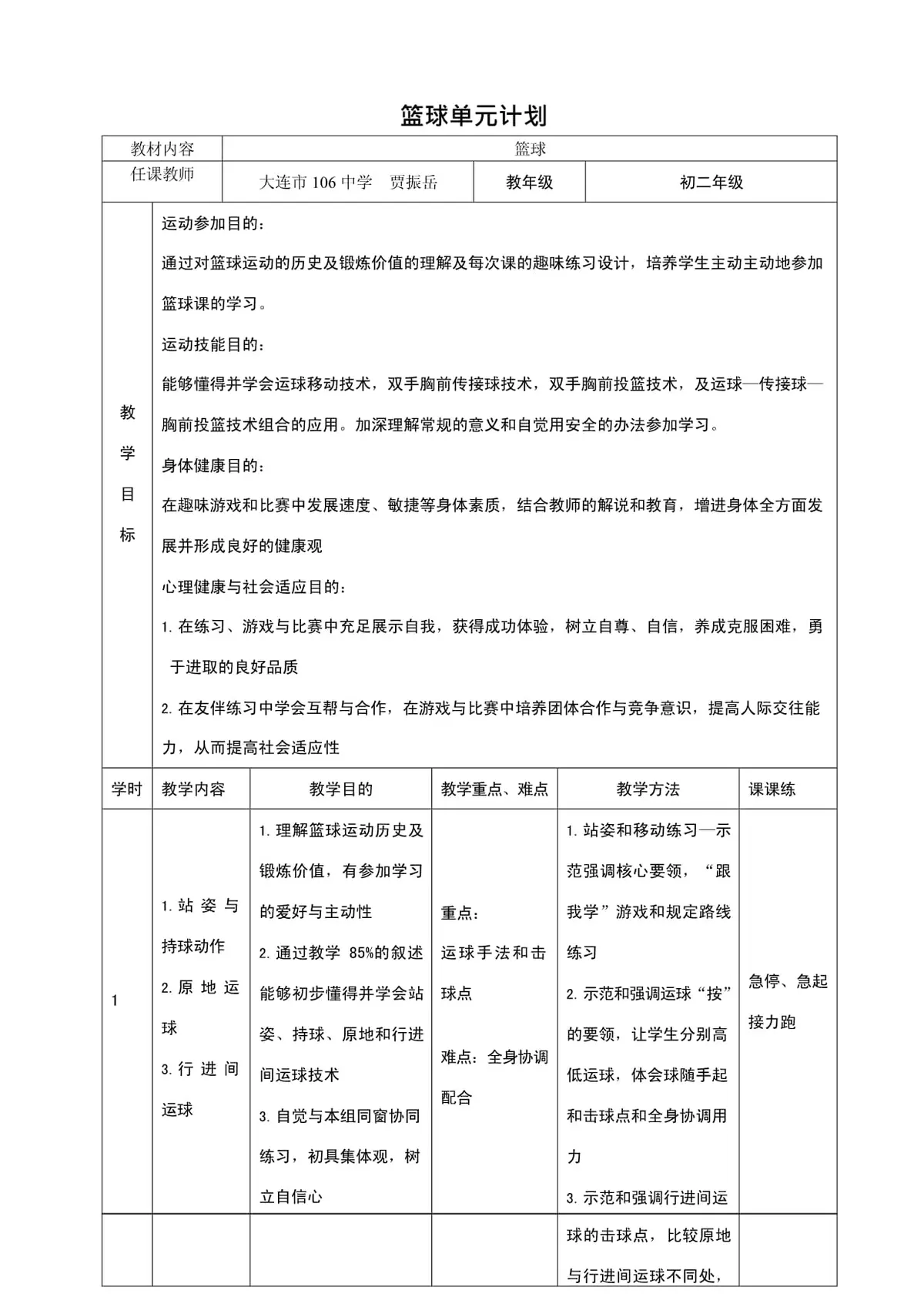 制定篮球交流计划以促进个人技能发展的方法_0